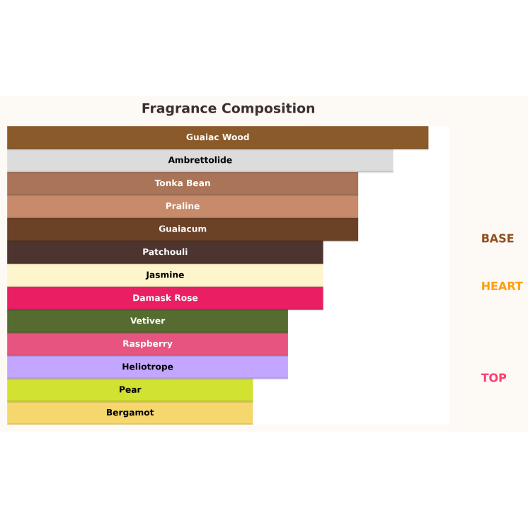 Paris Corner Ophidian Black Cherry Unisex Woda perfumowana dla kobiet i mężczyzn 100 ml