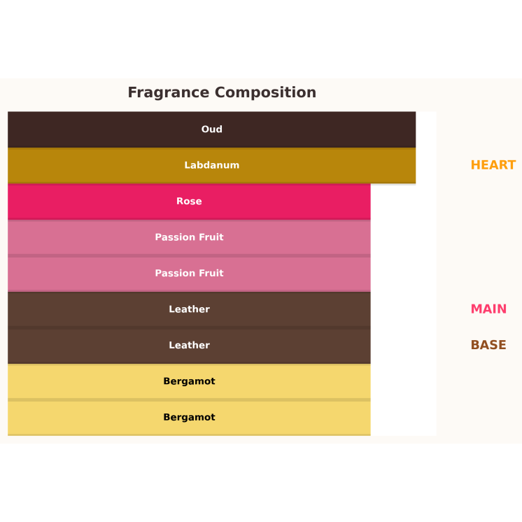 Paris Corner Hurriya Unisex Woda perfumowana dla kobiet i mężczyzn 100 ml