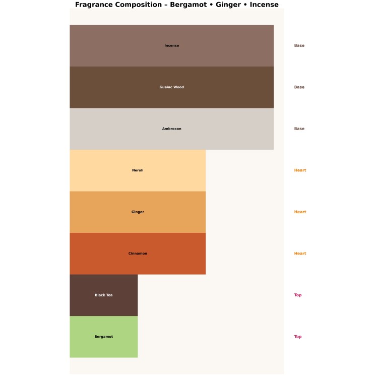 Khadlaj Karus Blu Spice Unisex Woda perfumowana dla mężczyzn i kobiet 100 ml